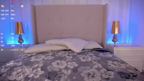 Kayla online show from March 9, 7:07 pm