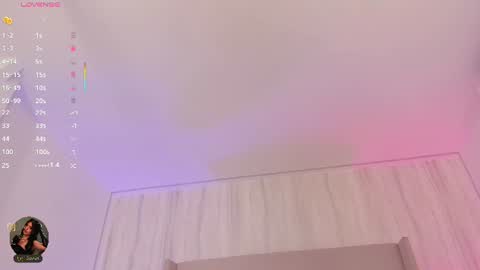 Snapshot of kaylarossi chatting on June 22, 7:11 pm Kayla online show from June 22, 7:11 pm
