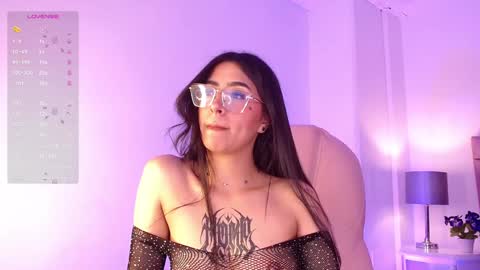 Snapshot of keily_gh1 chatting on January 5, 4:47 am KEILY online show from January 5, 4:47 am