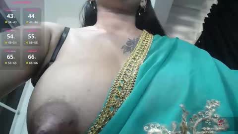 keranimarala online show from March 7, 12:02 pm