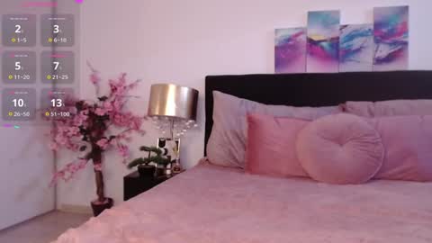 Snapshot of kiara_blaire chatting on February 6, 8:50 am kiara_blaire online show from February 6, 8:50 am