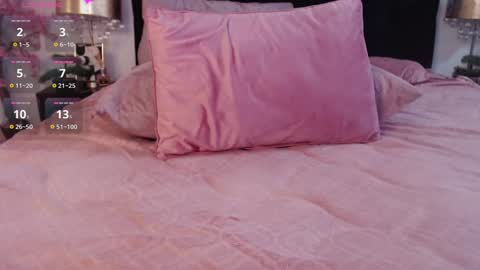 Snapshot of kiara_blaire chatting on February 6, 11:54 am kiara_blaire online show from February 6, 11:54 am