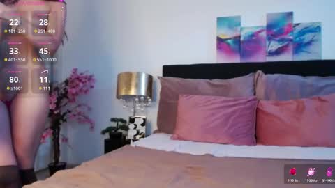 Snapshot of kiara_blaire chatting on February 20, 6:06 am kiara_blaire online show from February 20, 6:06 am