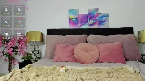 Snapshot of kiara_blaire chatting on March 4, 3:15 pm kiara_blaire online show from March 4, 3:15 pm