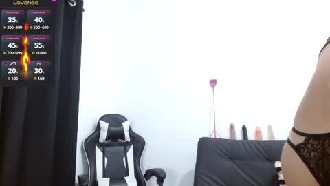 KiaraRider online show from February 10, 3:57 am