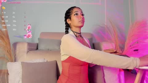 Snapshot of kiiimthompson chatting on January 28, 12:54 pm Kim Thompson online show from January 28, 12:54 pm