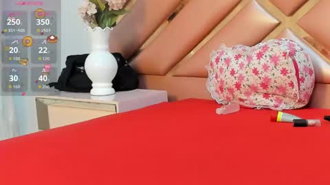 Kimberly online show from May 18, 7:52 pm