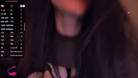 Lo online show from December 2, 6:36 pm