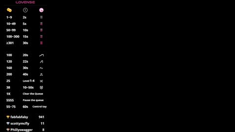 MISS RYN  online show from January 28, 5:54 am