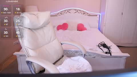 Kira online show from January 21, 5:27 am