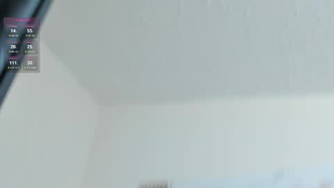 Sara online show from April 7, 11:21 am