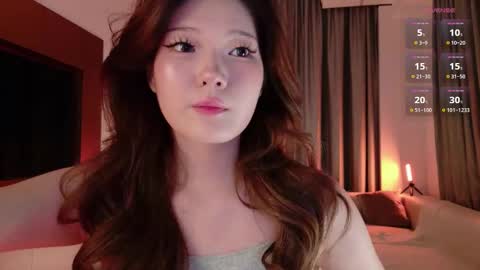 Snapshot of kitayamachu chatting on October 25, 5:08 pm Aya online show from October 25, 5:08 pm