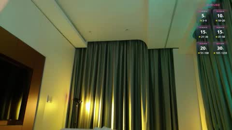 Snapshot of kitayamachu chatting on November 28, 4:09 pm Aya online show from November 28, 4:09 pm