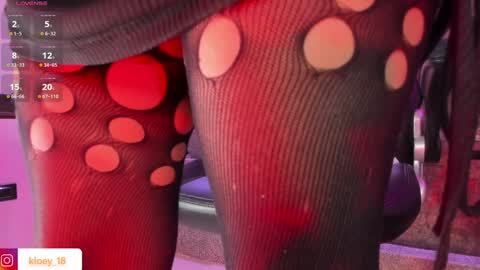 Snapshot of kloey_hoot chatting on January 29, 9:50 pm Kloey online show from January 29, 9:50 pm