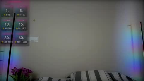 Snapshot of kokonut__ chatting on February 24, 9:32 am Lisa online show from February 24, 9:32 am