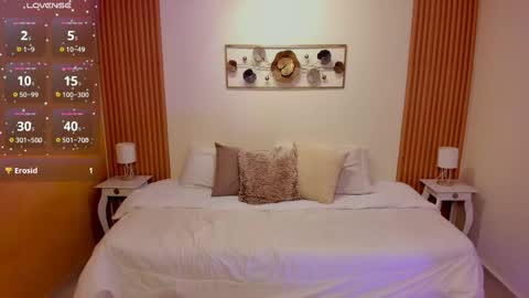 Snapshot of kristen_kassi chatting on January 13, 6:46 pm Kristen online show from January 13, 6:46 pm