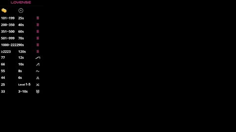 Alisa online show from March 24, 4:23 pm