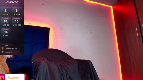 kuzzcoo online show from March 1, 1:53 am