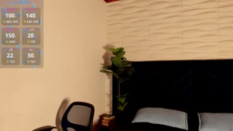 labrinthteasing online show from October 11, 12:15 pm