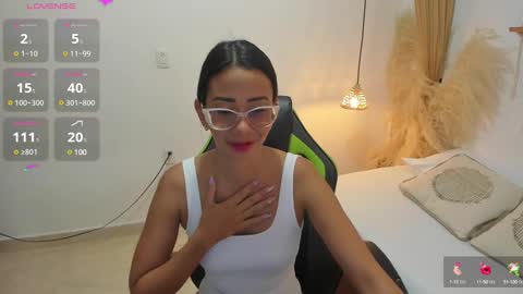 lakshmi_rai online show from January 28, 12:32 pm