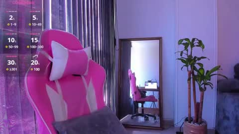 Snapshot of laura_r23 chatting on January 6, 4:02 pm Laura Rose online show from January 6, 4:02 pm
