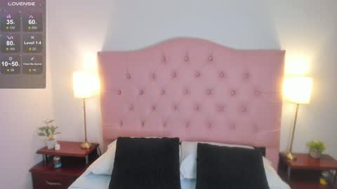 laurenn_smitth online show from December 28, 12:35 pm