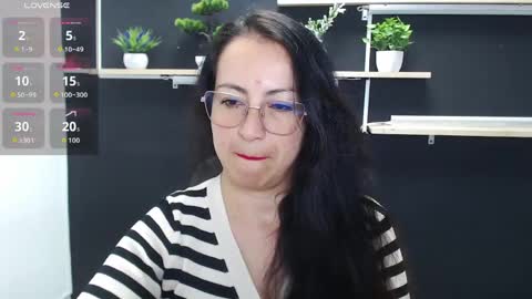 Snapshot of lauryn_jones chatting on April 28, 6:57 pm Laury online show from April 28, 6:57 pm