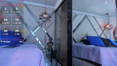 Snapshot of leah_evans3 chatting on February 22, 12:49 am ---Leah-- online show from February 22, 12:49 am