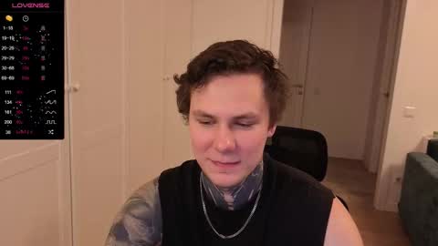 Snapshot of lechery_boy chatting on March 14, 5:07 pm Lechery boy online show from March 14, 5:07 pm