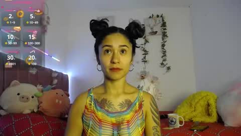 Snapshot of liahdiaz_ chatting on February 24, 1:53 pm liahdiaz_ online show from February 24, 1:53 pm