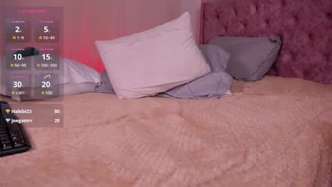 Lia Sweet online show from February 8, 4:57 pm