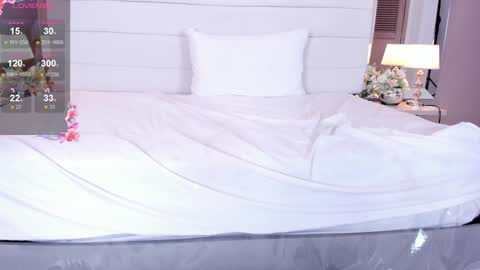 Lizeth follow me in my igimlilycute 3 online show from January 11, 10:19 am