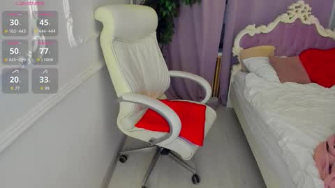 Snapshot of lily_merlin chatting on March 21, 3:55 am Lily online show from March 21, 3:55 am