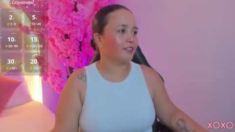 Snapshot of linda_rios_ chatting on July 20, 8:22 pm L I N D A online show from July 20, 8:22 pm
