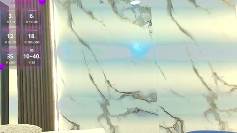  Lindsey  online show from February 7, 12:20 pm