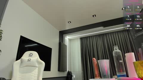Snapshot of lissababe11 chatting on February 5, 12:31 am Alexa online show from February 5, 12:31 am
