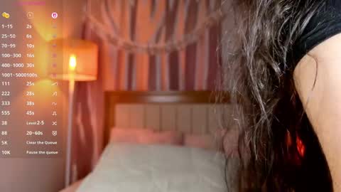 Independent model carolina online show from May 2, 5:51 pm
