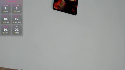 logantwink18 online show from December 2, 5:08 pm