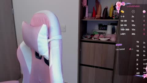 Lolly online show from January 13, 4:07 am