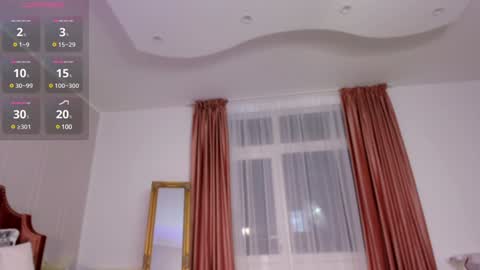  Annie online show from January 13, 6:16 pm