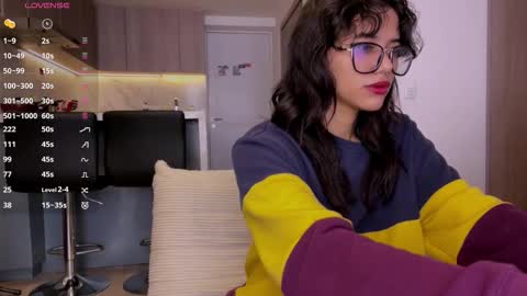 Allyson 3 online show from November 6, 5:47 pm