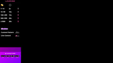 Emma online show from November 10, 1:10 pm