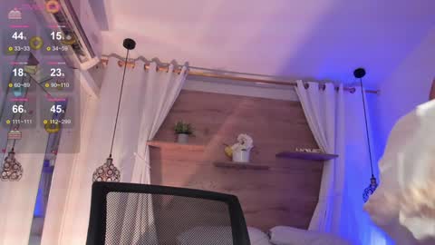 Snapshot of luceroo1 chatting on January 21, 12:29 pm luceroo1 online show from January 21, 12:29 pm