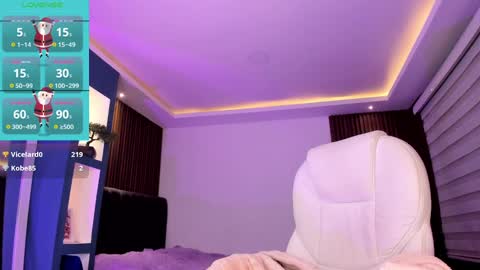 Snapshot of lucy_smith7 chatting on December 21, 8:18 am Sofia  online show from December 21, 8:18 am