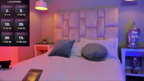 Snapshot of lucy_williiams chatting on January 9, 7:37 pm Lucy online show from January 9, 7:37 pm