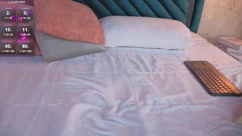 Snapshot of lucyvega4 chatting on October 3, 4:53 am Lucy online show from October 3, 4:53 am