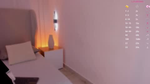 L U I S A online show from November 24, 8:08 pm