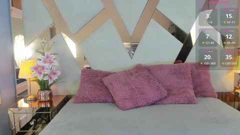 Luna Taylors online show from January 24, 10:43 am