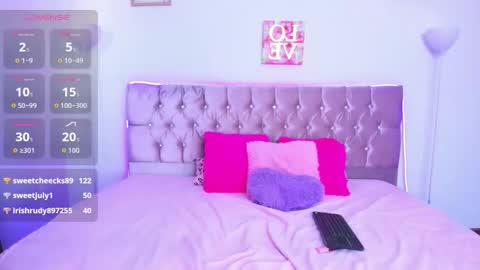 lushy_sweeet online show from February 27, 6:30 pm