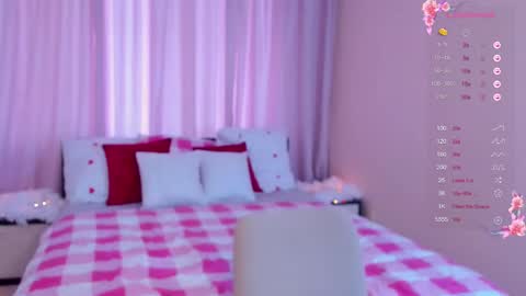 Snapshot of luv_tessa chatting on March 12, 5:35 am Tessa online show from March 12, 5:35 am